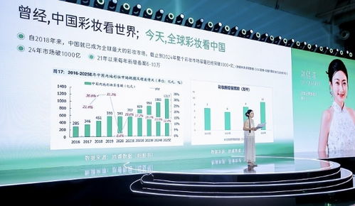 杭州見證美妝科研盛會(huì) 逐本攜手行業(yè)專家，共探技術(shù)開發(fā)與產(chǎn)業(yè)未來